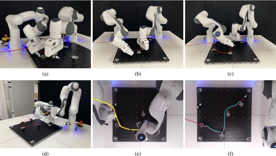 Contact-aware Shaping and Maintenance of Deformable Linear Objects With ...
