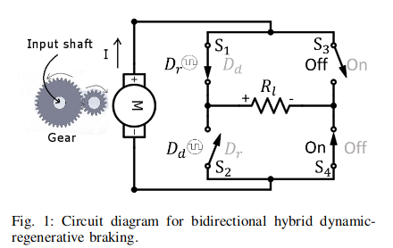 A Hybrid Dynamic-Regenerative Damping Scheme for Energy Regeneration in ...