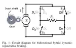 A Hybrid Dynamic-Regenerative Damping Scheme for Energy Regeneration in Variable Impedance Actuators